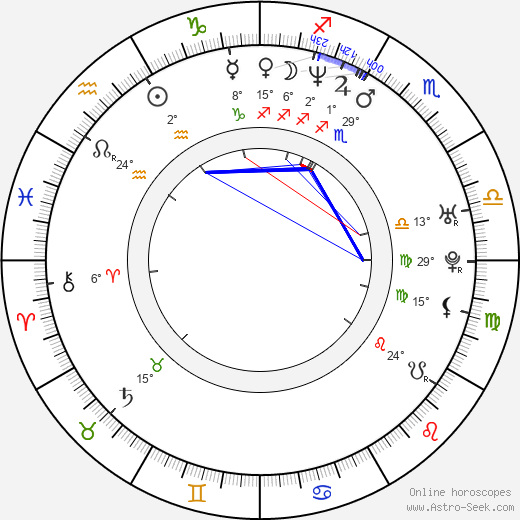 Katie Finneran birth chart, biography, wikipedia 2023, 2024