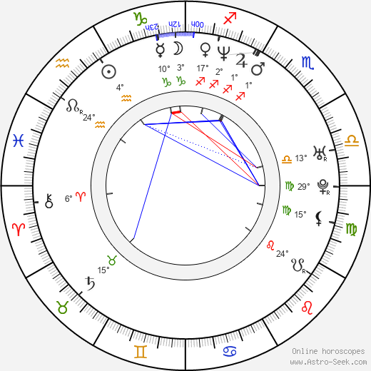 Kenya Moore birth chart, biography, wikipedia 2024, 2025