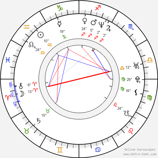 Patrick Kielty birth chart, biography, wikipedia 2024, 2025