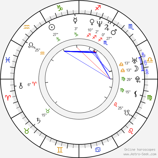 Peggy Jane de Schepper birth chart, biography, wikipedia 2024, 2025