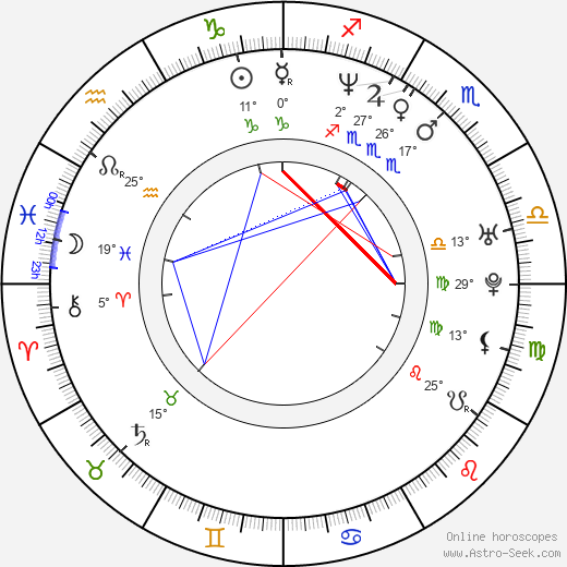 Phoenixxx Blaque birth chart, biography, wikipedia 2023, 2024