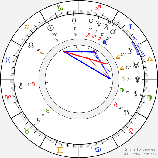 Shawn Wayans birth chart, biography, wikipedia 2023, 2024