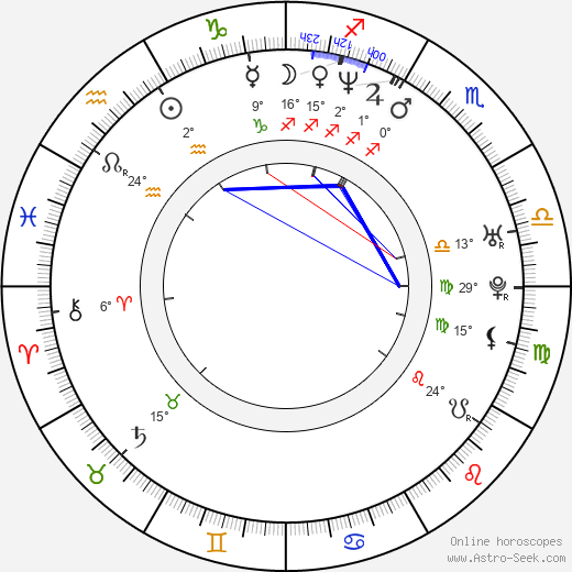 Stanislas Merhar birth chart, biography, wikipedia 2023, 2024