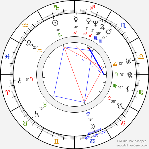 Tom Ward birth chart, biography, wikipedia 2023, 2024