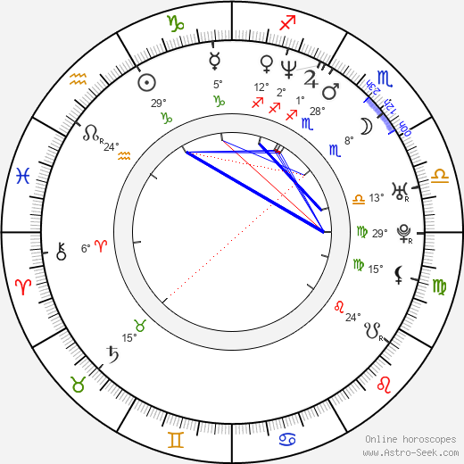 Woong-in Jeong birth chart, biography, wikipedia 2022, 2023