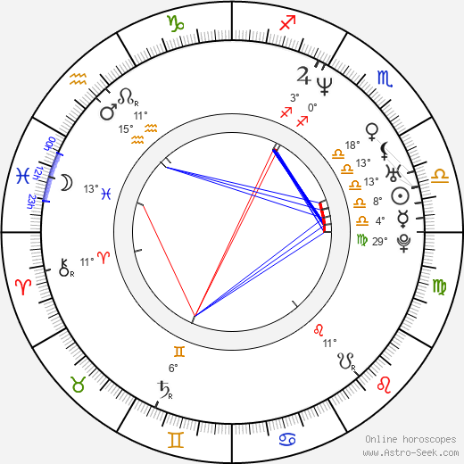Aaron Williams birth chart, biography, wikipedia 2024, 2025