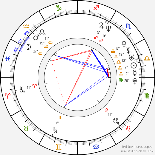 Antonie Knoppers birth chart, biography, wikipedia 2024, 2025