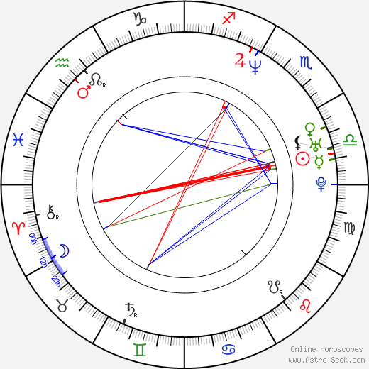 Chris Whitney birth chart, Chris Whitney astro natal horoscope, astrology