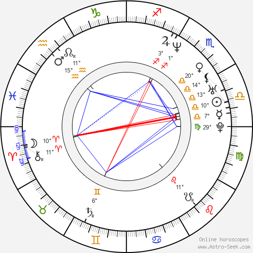 Hoyte Van Hoytema birth chart, biography, wikipedia 2023, 2024