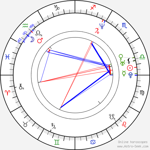 Il-guk Song birth chart, Il-guk Song astro natal horoscope, astrology