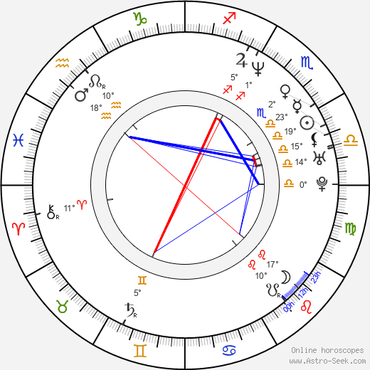 Jason Friedberg birth chart, biography, wikipedia 2024, 2025