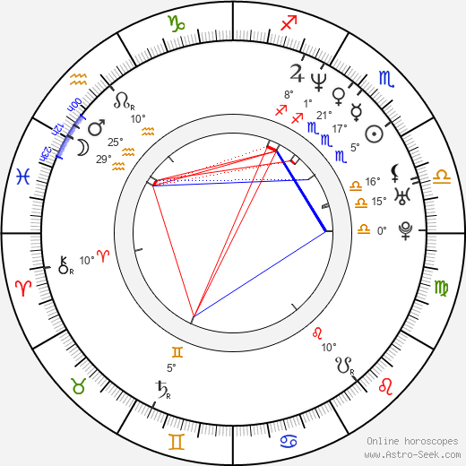 Ma Huateng birth chart, biography, wikipedia 2024, 2025