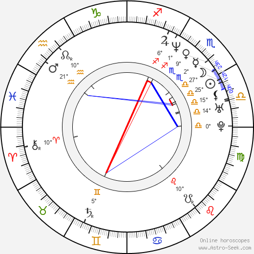 Tava Smiley birth chart, biography, wikipedia 2024, 2025