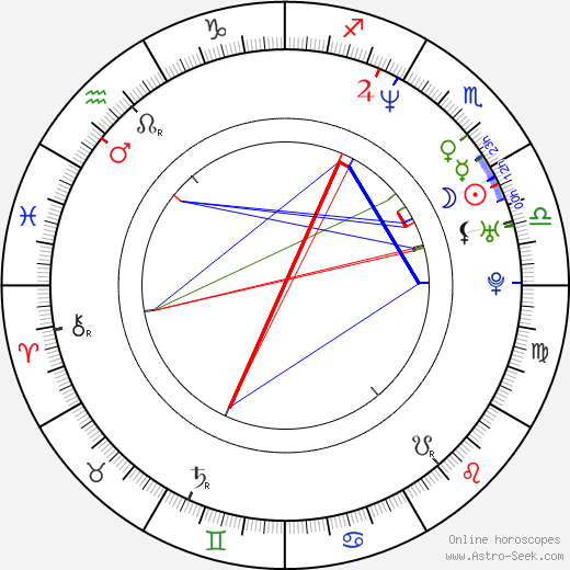 Tava Smiley birth chart, Tava Smiley astro natal horoscope, astrology