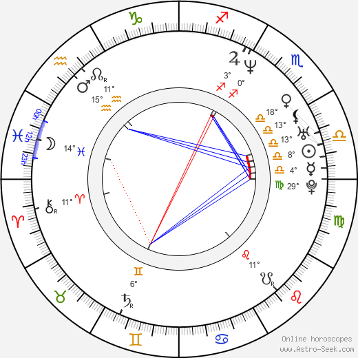 Tiffany birth chart, biography, wikipedia 2023, 2024