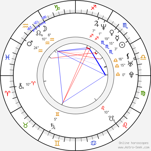 Yeon-su Oh birth chart, biography, wikipedia 2023, 2024