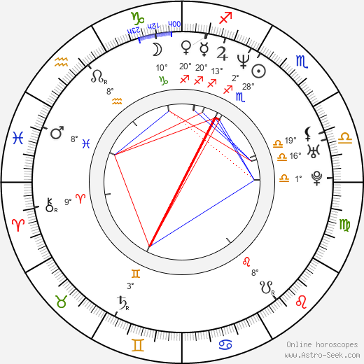 Dahlia Salem birth chart, biography, wikipedia 2024, 2025