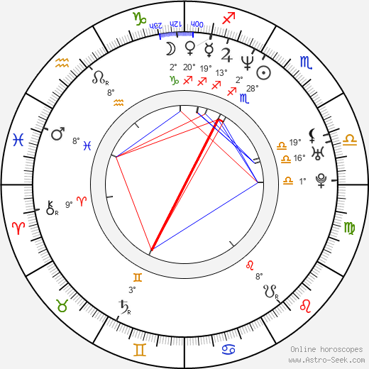 Jae-yeong Jeong birth chart, biography, wikipedia 2023, 2024