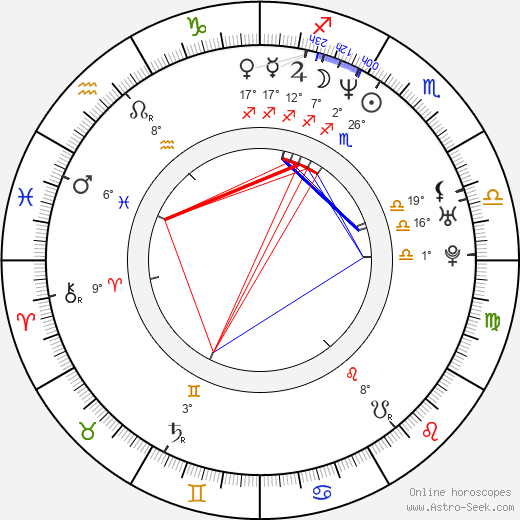 Naoko Mori birth chart, biography, wikipedia 2024, 2025