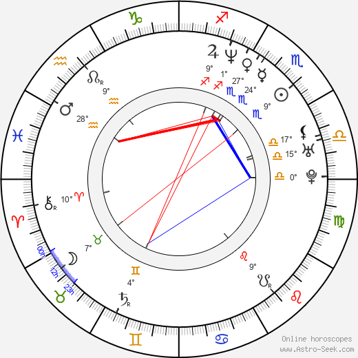Sean Bishop birth chart, biography, wikipedia 2024, 2025