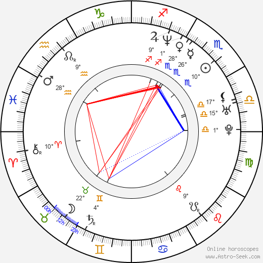 Seth Kearsley birth chart, biography, wikipedia 2024, 2025