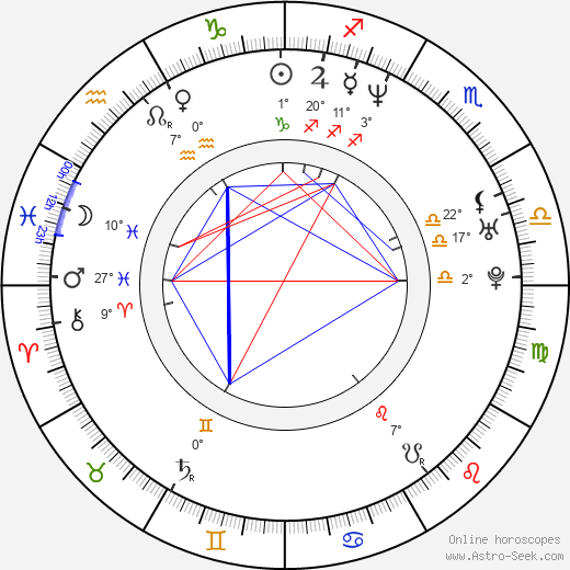 Akan Satayev birth chart, biography, wikipedia 2024, 2025