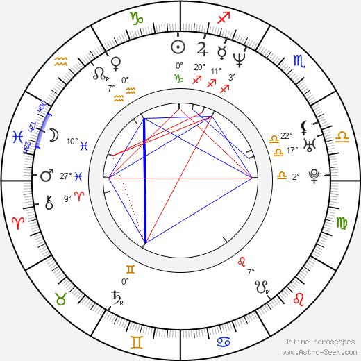 Anatole Taubman birth chart, biography, wikipedia 2024, 2025