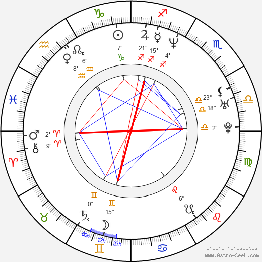 C. S. Lee birth chart, biography, wikipedia 2023, 2024