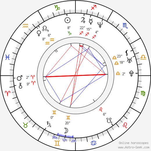 Chris Vance birth chart, biography, wikipedia 2024, 2025