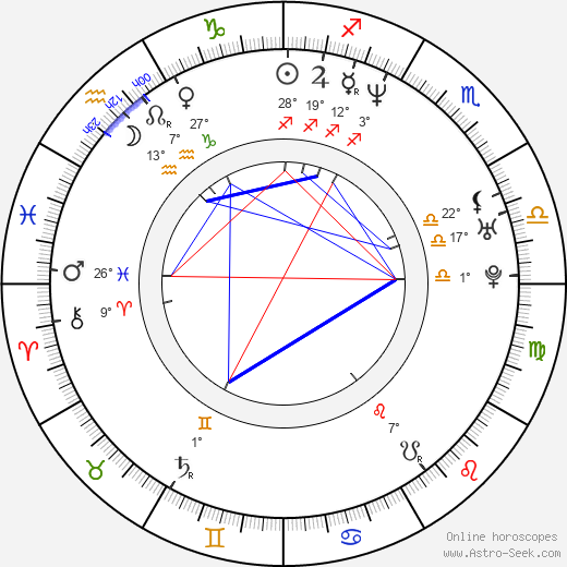 David Selvas birth chart, biography, wikipedia 2024, 2025
