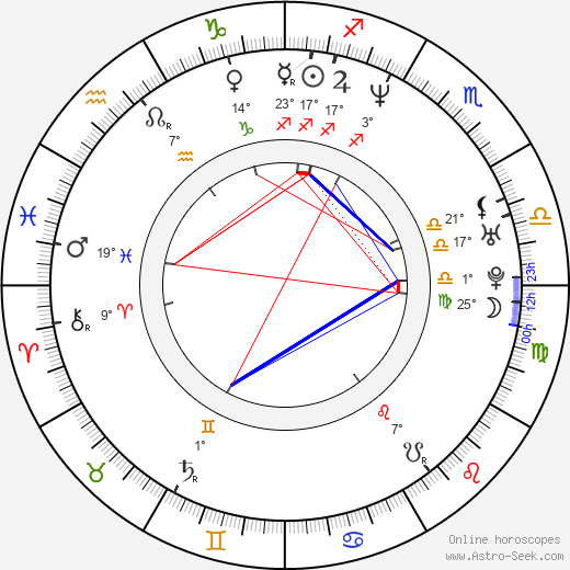 Dotan Baer birth chart, biography, wikipedia 2024, 2025