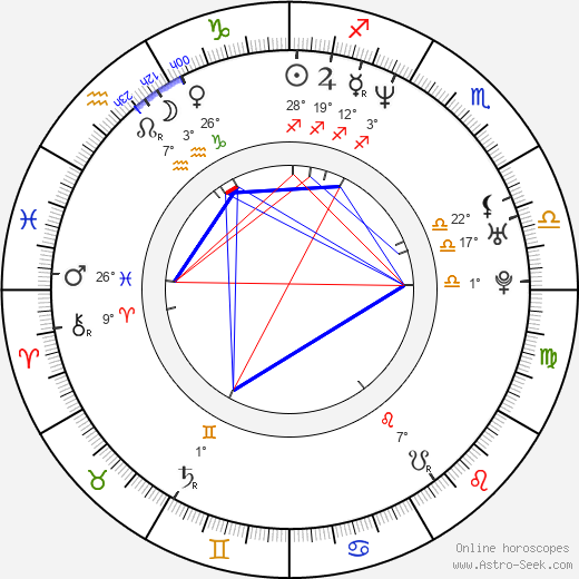 Eric Curtis Johnson birth chart, biography, wikipedia 2024, 2025