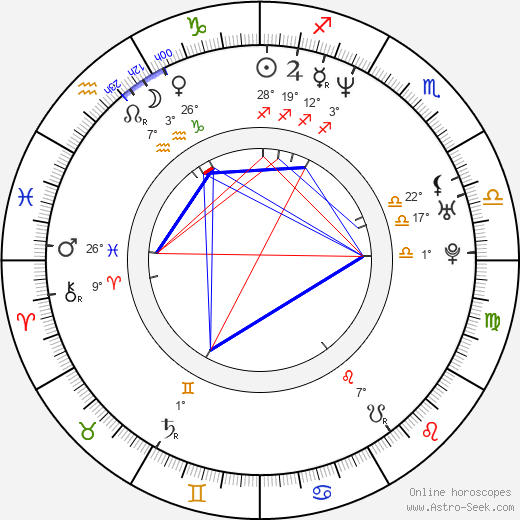 Jamie Nash birth chart, biography, wikipedia 2023, 2024