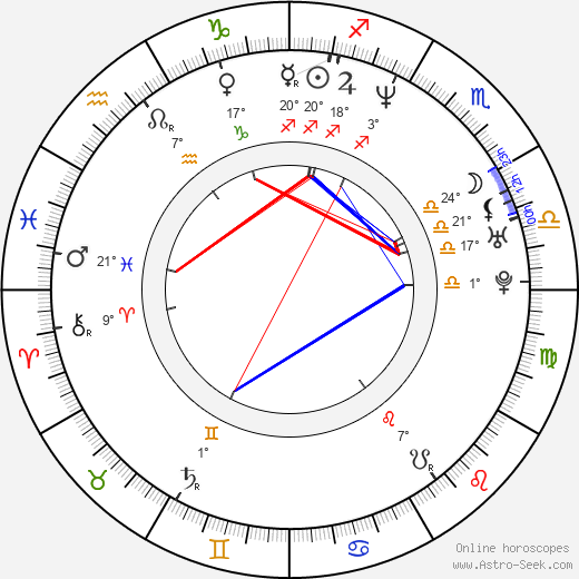 Jason Robert Stephens birth chart, biography, wikipedia 2023, 2024