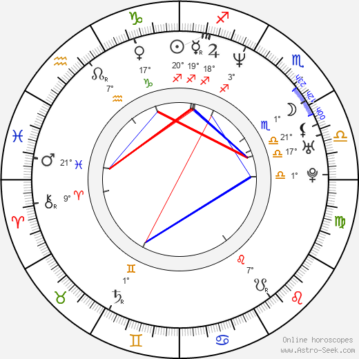 Judita Křížová birth chart, biography, wikipedia 2023, 2024