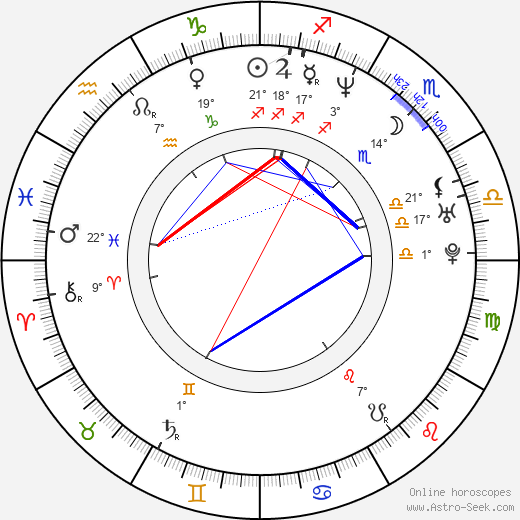 Natascha McElhone birth chart, biography, wikipedia 2024, 2025