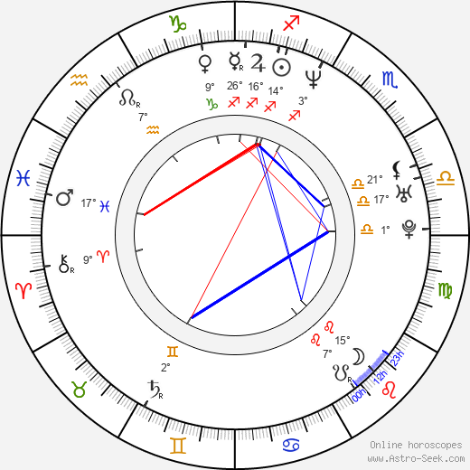 Tae-joon Ryu birth chart, biography, wikipedia 2024, 2025