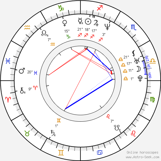 Vince Jolivette birth chart, biography, wikipedia 2024, 2025