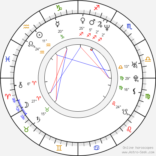Barney Cheng birth chart, biography, wikipedia 2024, 2025
