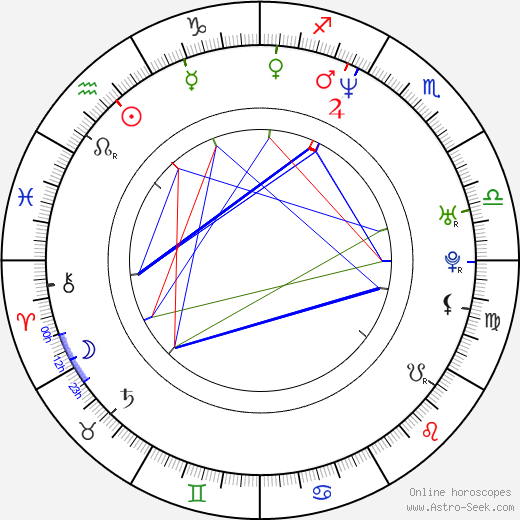 Barney Cheng birth chart, Barney Cheng astro natal horoscope, astrology