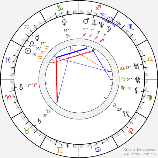Christopher Stapleton birth chart, biography, wikipedia 2024, 2025