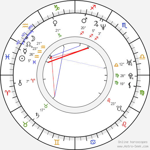 David L. Cunningham birth chart, biography, wikipedia 2024, 2025