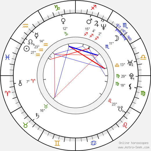 Dong-yeob Shin birth chart, biography, wikipedia 2023, 2024