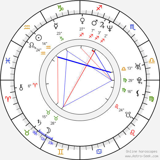 Elisa Donovan birth chart, biography, wikipedia 2024, 2025