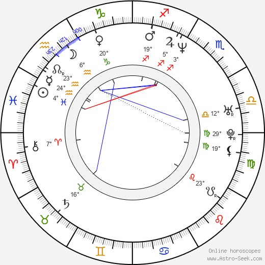 Frank Gun birth chart, biography, wikipedia 2023, 2024