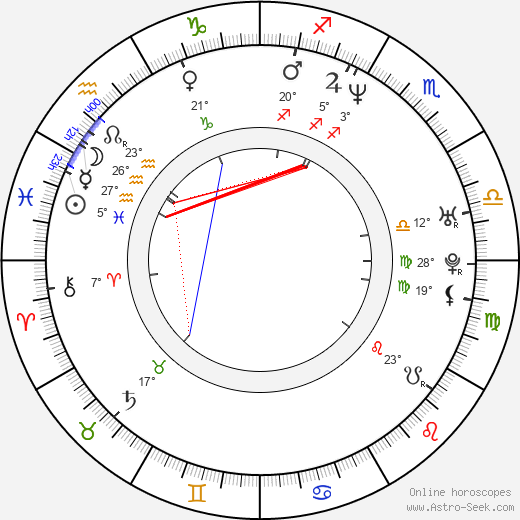 Gillian Flynn birth chart, biography, wikipedia 2024, 2025