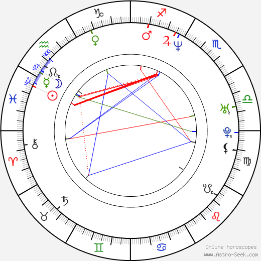 Gillian Flynn birth chart, Gillian Flynn astro natal horoscope, astrology