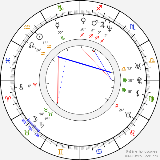 Jason Marc Pierce birth chart, biography, wikipedia 2024, 2025