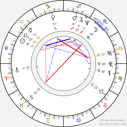 Jeremy Edwards birth chart, biography, wikipedia 2024, 2025