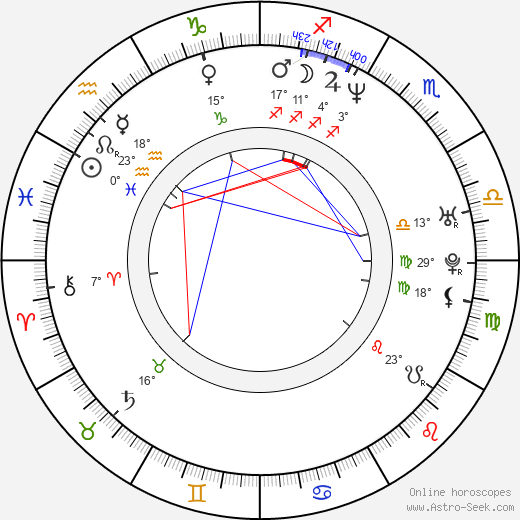 Lisa McCune birth chart, biography, wikipedia 2024, 2025